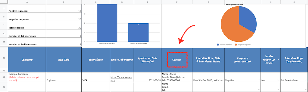 contact column in job application tracker