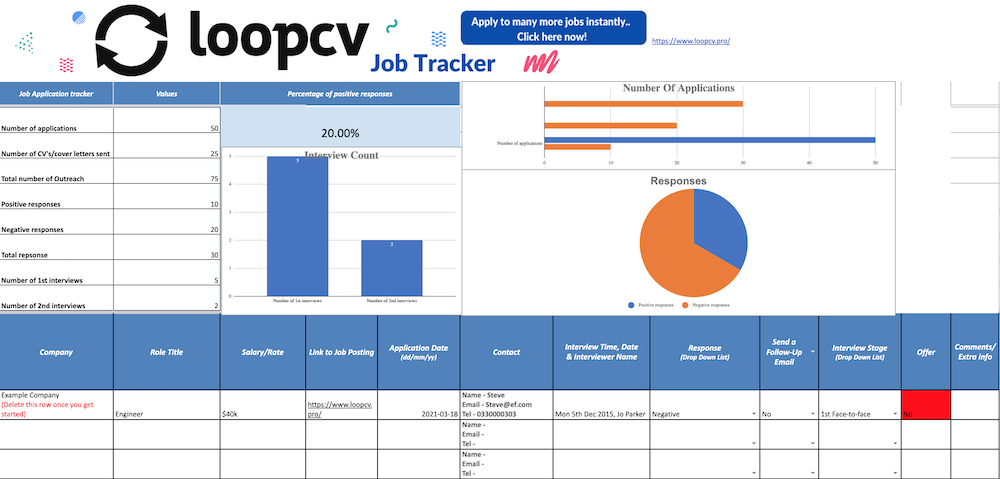 How To Use A Job Application Tracker Template In Google Sheets www