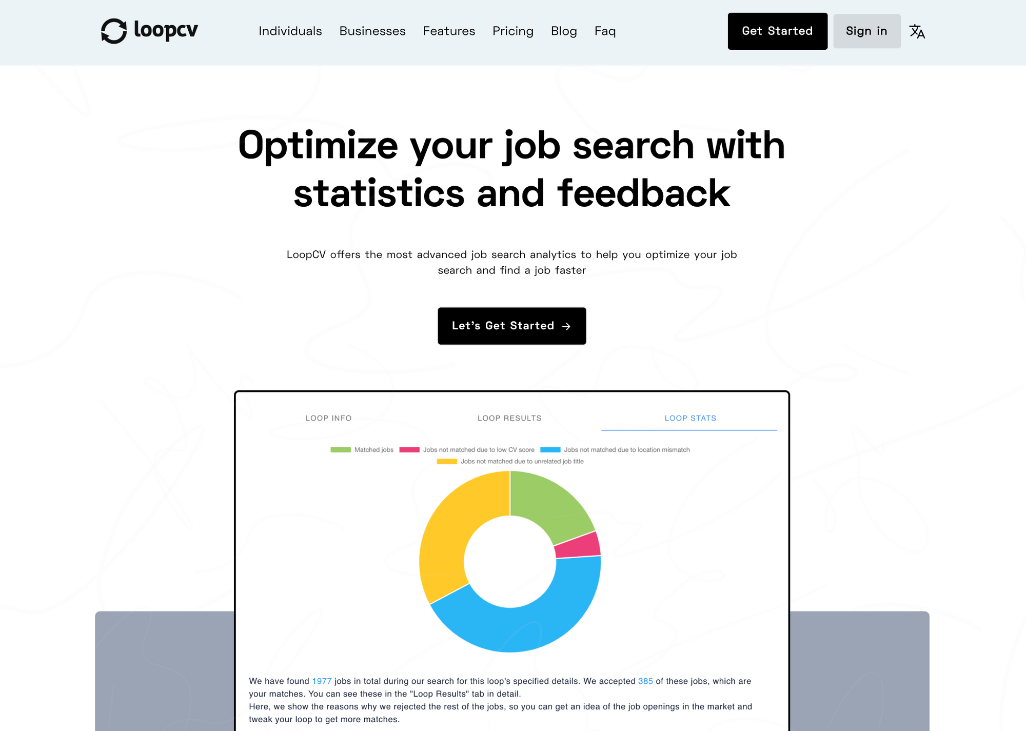 Resume improvements - job search statistics