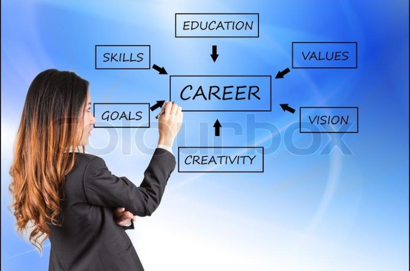 Advice on Making a MidCareer Change to Teaching